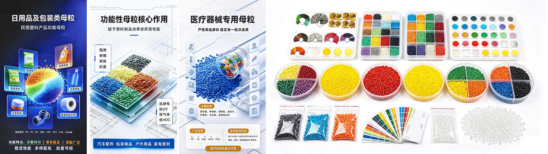 ABS acrylonitrile-butadiene-styrene color masterbatch